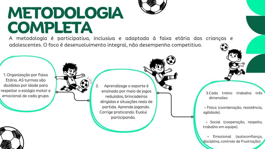 Registro de ESCOLINHA DO CAMPEÃO PFJ