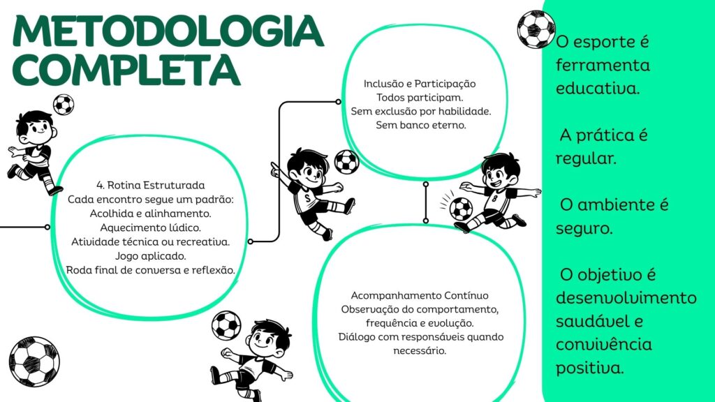 Registro de ESCOLINHA DO CAMPEÃO PFJ
